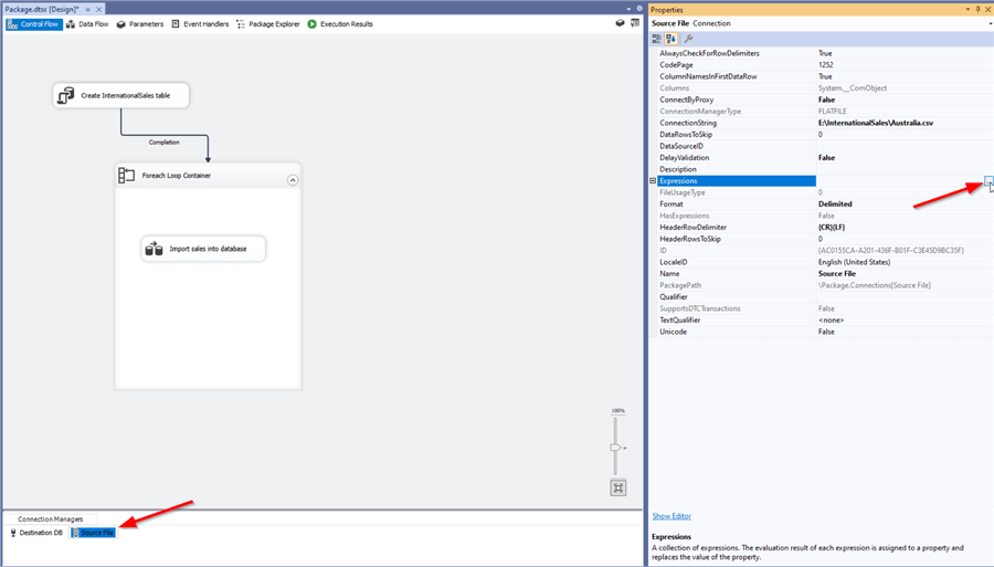 ssis