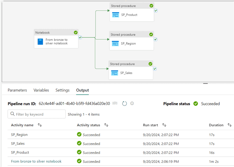 Design Data Warehouse with Medallion Architecture in Microsoft Fabric