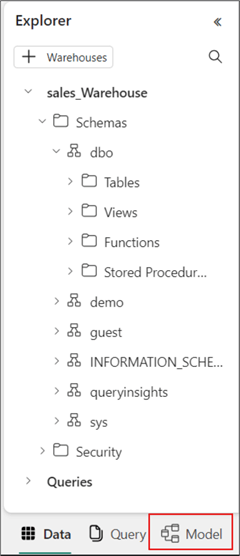 Screenshot showing how to navigate to the Model view in MS Fabric Warehouse
