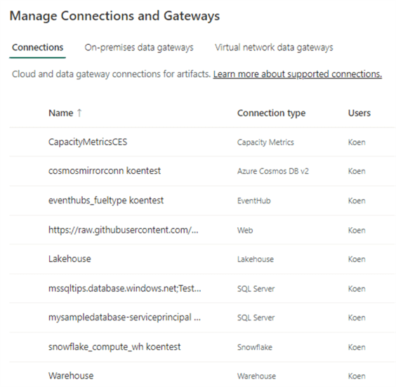 Manage Connections and Gateways in Microsoft Fabric