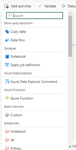 Manage Azure Data Factory pipelines in Microsoft Fabric