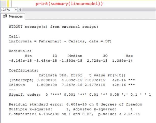 To find out the coefficients