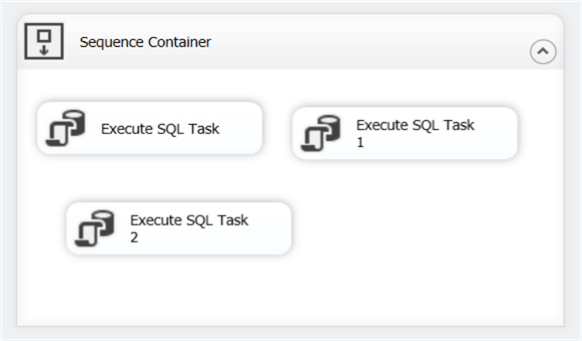 SQL Server Integration Services SSIS Control Flow Example
