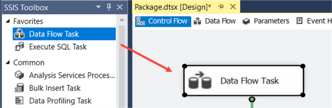 SQL Server Integration Services SSIS Data Flow Task Example