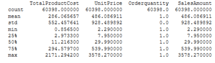 Statistics - Description: Statistics