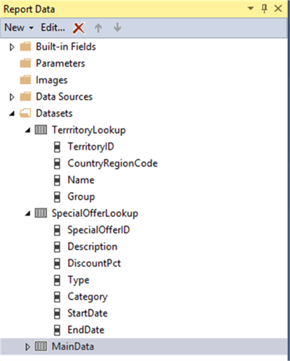 New Data sets - Description: New Data sets