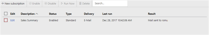 subscription status - Description: subscription status