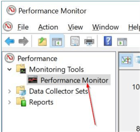 perfmon data collection