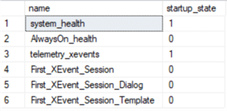 list extended events sessions