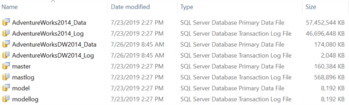 SQL Server Architecture Overview