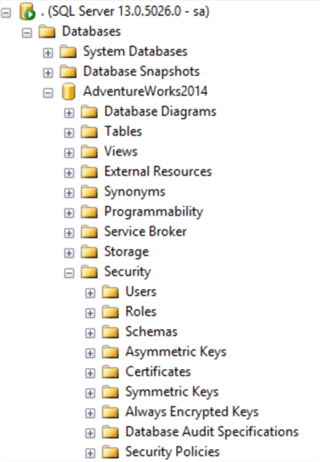 SQL Server Architecture Overview
