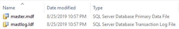 sql server master database data and log files
