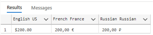 SQL Server currencies from different countries