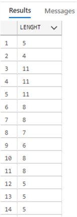 len query results