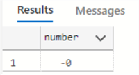 Negative value example with rounding str