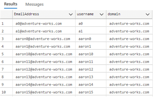 t-sql break apart emai address with substring function