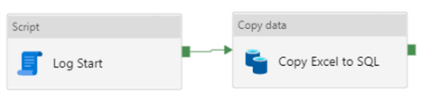 add copy data activity