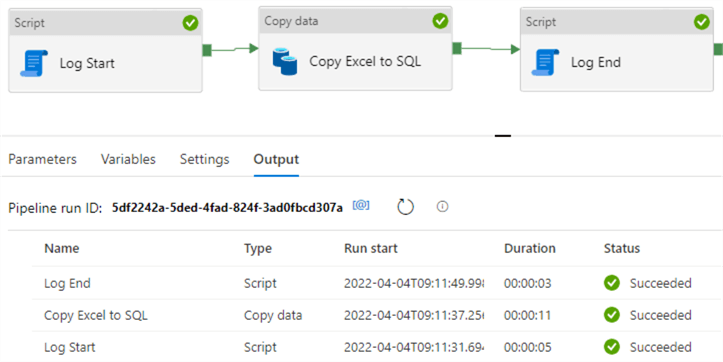 adf output pane