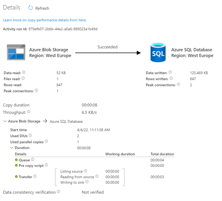 copy data details