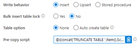 dynamic truncate table