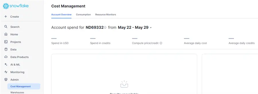 account admin cost management