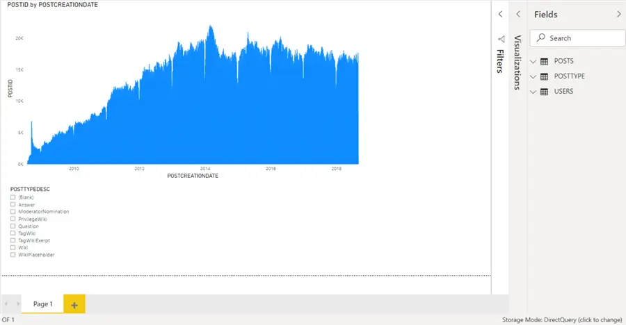 power bi example