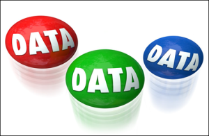 Ways to Return Result Sets with SQL Server Stored Procedures