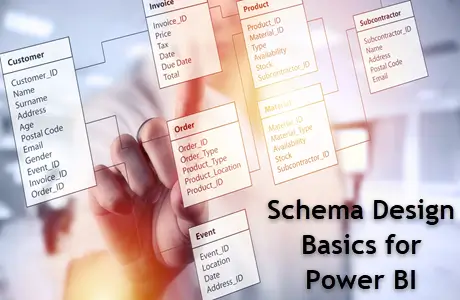 Schema Design Basics for Power BI
