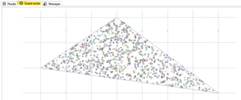 Generating Shape Bound Random Points in SQL Server
