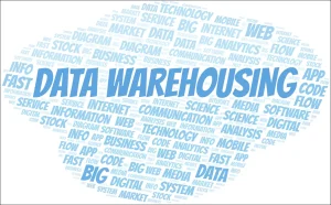 SQL Server Data Warehouse Concepts, Schema Design, and Implementation