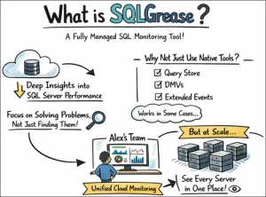 Monitor SQL Server Performance at Scale with SQLGrease