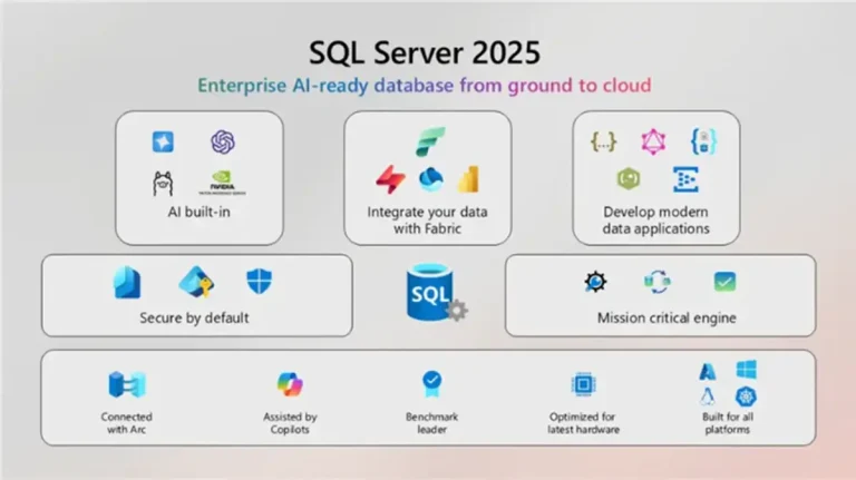 SQL Server 2025 Quick Reference Guide