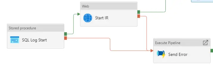 azure data factory faqs