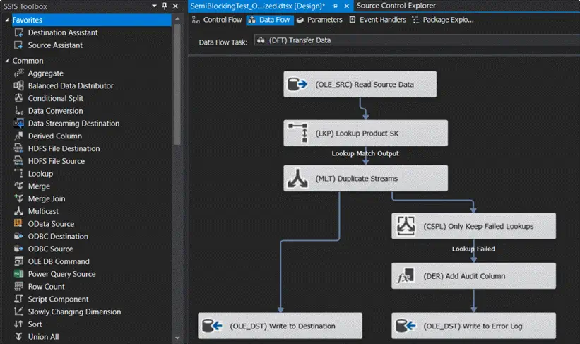 ssis data flow