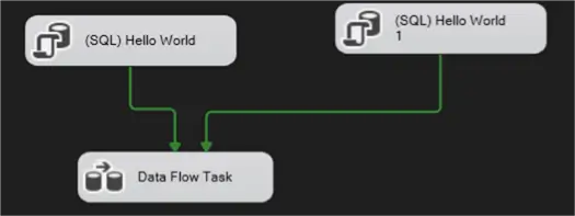 ssis precedence constraints in SSIS