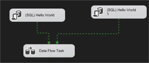 ssis precedence constraints in SSIS