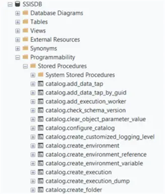 ssis stored procedures