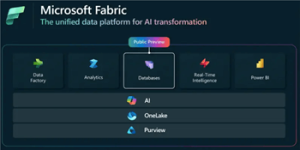 What is SQL Database in Microsoft Fabric?
