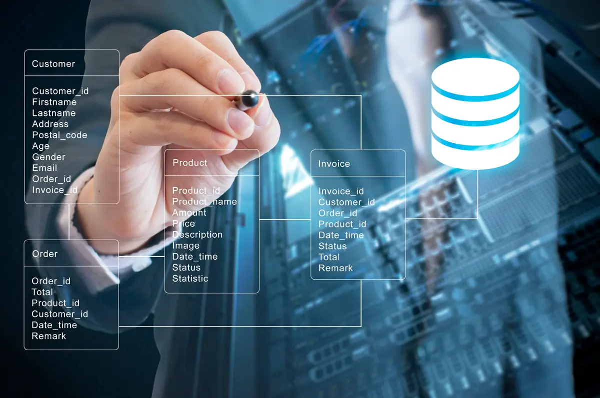 Types of SQL Server Indexes