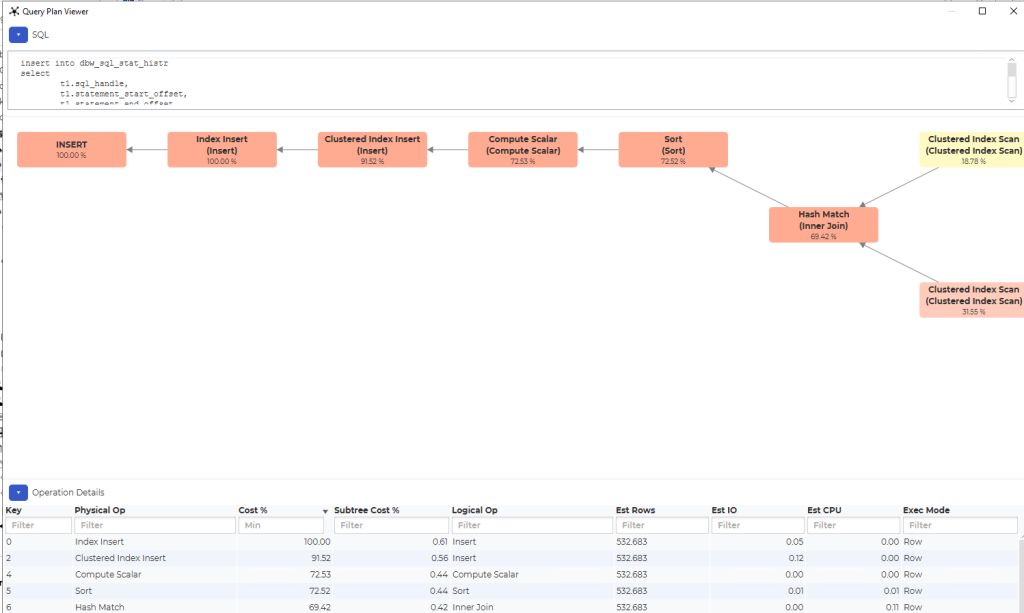 dbWatch Query Plan