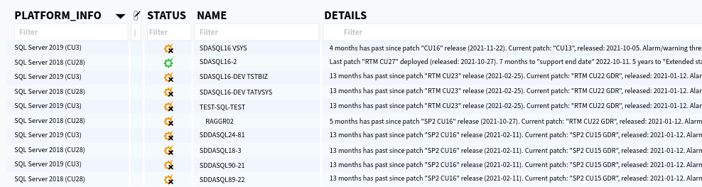dbWatch Patching Dashboard