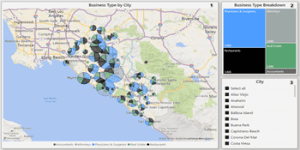 Enabling Critical Decision-Making with Valuable Data Insights