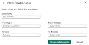Relationships with Microsoft Fabric GraphQL API