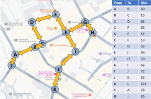Graph Minimum Spanning Tree (MST) in SQL Server