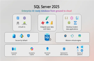 SQL Server 2025 New Features